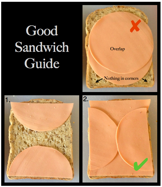 sandwich