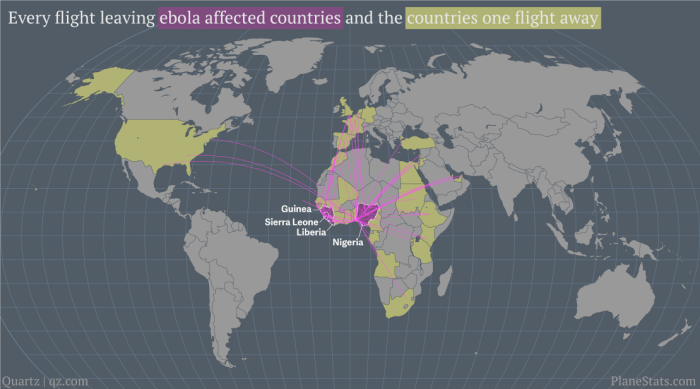 EbolaQuartz