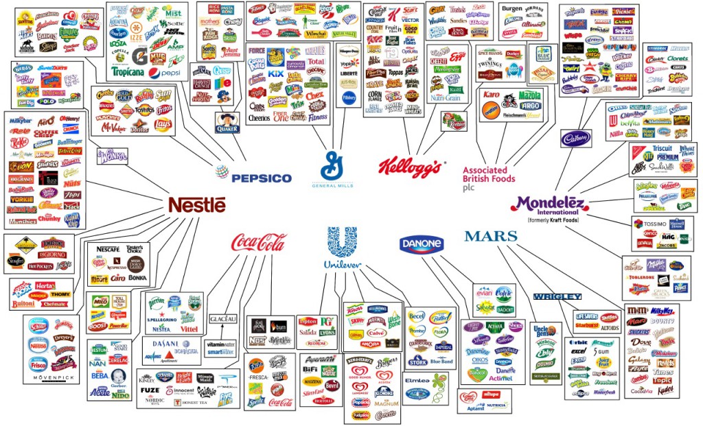 world_brands_infographic_