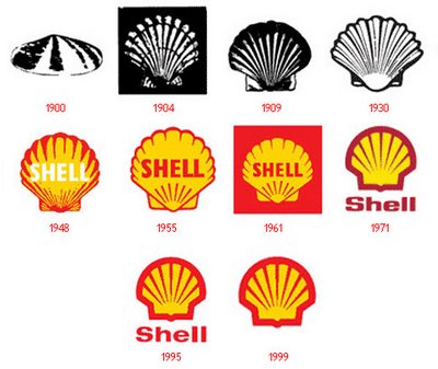 Shell-logo-evolution